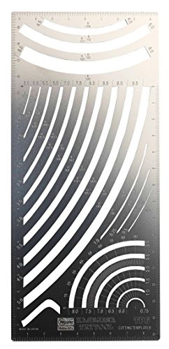 Hasegawa 71106 Cutting Template B