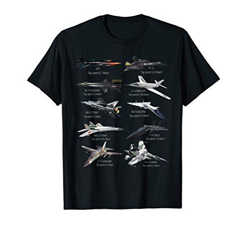 Militarys Fastest Jet Fighters Aircraft Plane of the World T-Shirt Militarys Fastest Jet Fighters Aircraft Plane of the World T-Shirt
