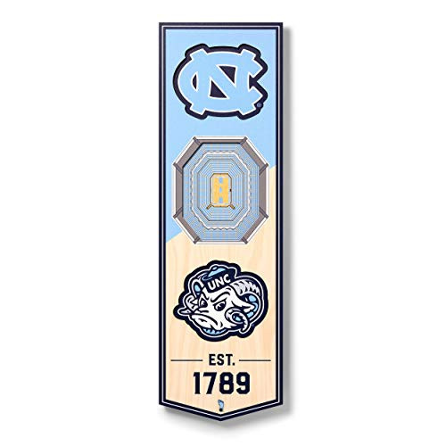 NCAA North Carolina Tar Heels - Dean E_ Smith Center 3D Banner Team Colors 6 x 19