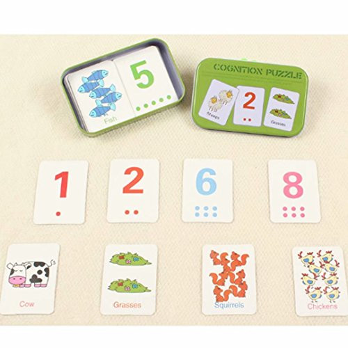 Xhenry BabyPrice Anti-Tear Flash Cards Learning Alphabet Puzzle Cards, Jigsaw Shape Matching Puzzle Cognitive Early Educational Learning Toys With Mental Storage Box Word Cognition Xhenry BabyPrice Anti-Tear Flash Cards Learning Alphabet Puzzle Cards, Jigsaw Shape Matching Puzzle Cognitive Early Educational Learning Toys With Mental Storage Box Word Cognition