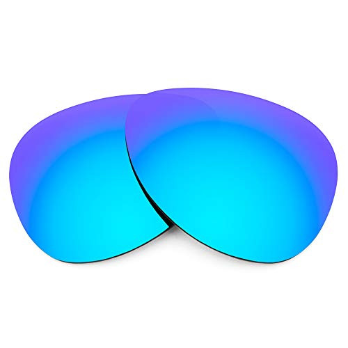 Revant Replacement Lenses for Oakley Feedback Polarized Ice Blue MirrorShield