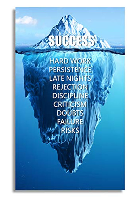 Success Motivational Wall Art Office Decor Canvas Prints Grind Hustle Success Execution Persistence Perseverance Hard Work Late Nights Rejection Discipline Criticism Failure Risk Persistence Entrepreneur 18 x 30