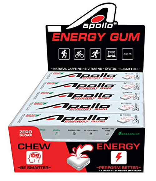 Apollo Energy Gum Liquid Core Xylitol Gum Sugar-Free Aspartame-Free Caffeinated Gum Spearmint 5 Pieces of Gum Per Pack 15 Pack Apollo Energy Gum Liquid Core Xylitol Gum Sugar-Free Aspartame-Free Caffeinated Gum Spearmint 5 Pieces of Gum Per Pack 15 Pack