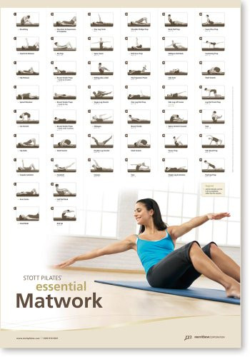 STOTT PILATES Wall Chart - Essential Matwork