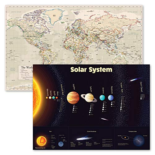 2 Pack - Solar System Poster for Kids  and  Antique Style World Map Chart Laminated 18 x 24