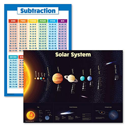 2 Pack - Solar System Poster for Kids  and  Subtraction Math Chart Laminated 18 x 24