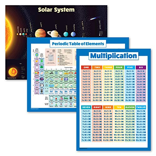 3 Pack - Solar System Poster  Periodic Table of The Elements for Kids  Multiplication Table Chart New Style Laminated 18 x 24