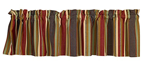 Timber Ridge Country Lodge & Southwestern Window Valance "72x14"