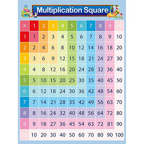 Large Multiplication Chart Educational Math Posters Laminated Multiplication Table 18 x 24 for Classroom Teacher Supplies