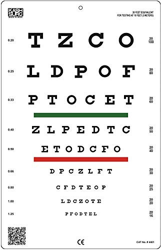 SNELLEN Ophthometric Chart with RedGreen Lines 10 Ft