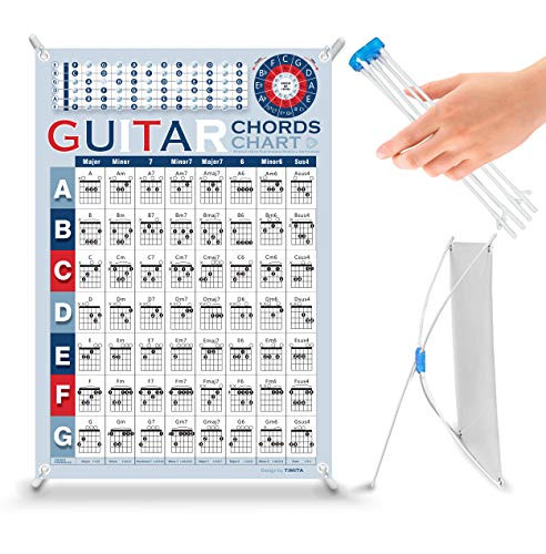 Guitar Chord Chart of Popular Chords  Reference Poster for Beginners Guitarists and Teachers A Perfect Chord Cheat Sheet with Foldable Portable Stand 11 x 15 Size  2020 Edition