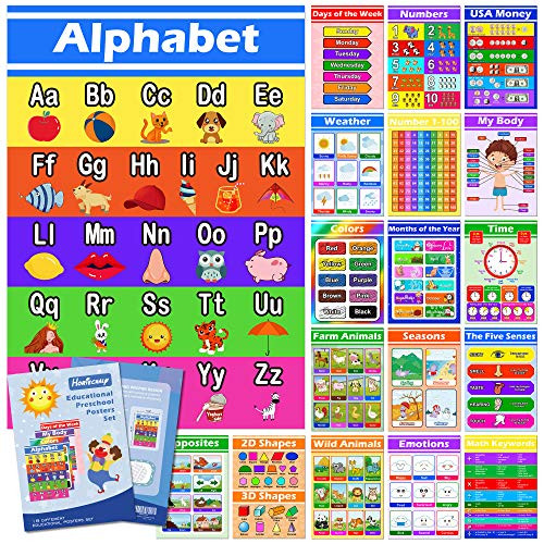Educational Posters for Preschoolers Classroom - Learning Decor for Kids Toddlers Homeschool Kindergarten Elementary Educational Posters - Alphabet Numbers Animals and More 15_75 x 11_02 inch_