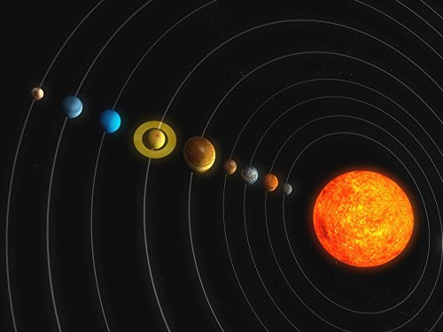 Posterazzi PSTKAU100020S Solar System Poster Print 15 x 11