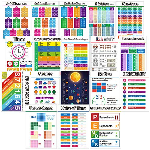 18 Math Posters for Elementary School - Classroom Posters Elementary Home School Supply - Multiplication Division Addition Subtraction Percentages Ratios Place Value Solar System