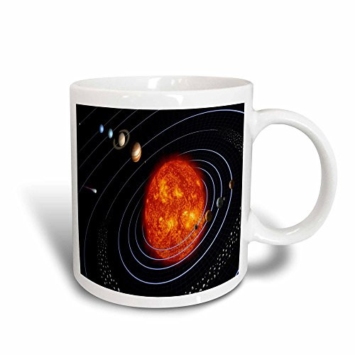 3dRose mug-80606-3NASA Diagram Of Planet n Solar System Magic Transforming Mug 11 oz Multicolor