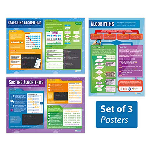 Algorithms Posters - Set of 3  Computer Science Posters  Gloss Paper Measuring 33 x 23_5  STEM Posters for The Classroom  Education Charts by Daydream Education