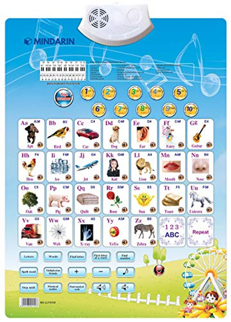 Mindarin Electronic Interactive ABC Learning Chart for Toddler Educational Toy for 234 Years Old Boys  and  Girls Talking ABC  and 123  and  Music Poster for Preschoolers  and  Classroom Wall