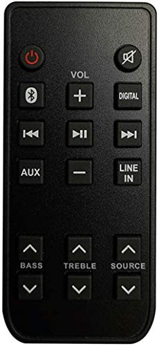 Replacement Remote Control for RTS7010B 