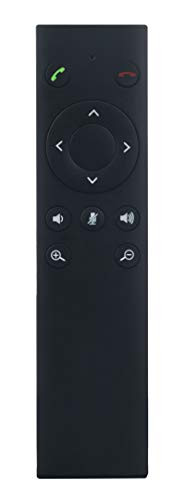 AULCMEET Replaced Remote fit for Logitech Conference Cam BCC950
