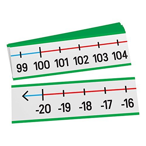 Didax Educational Resources 20 to 120 Wall Number Line, Set of 25