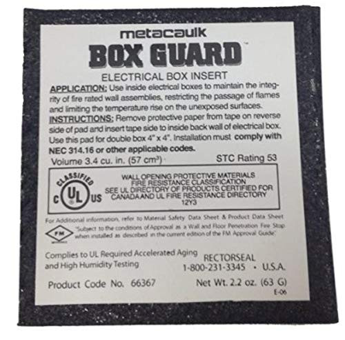 Rectorseal 66367 Metacaulk Box Guard Double Pad