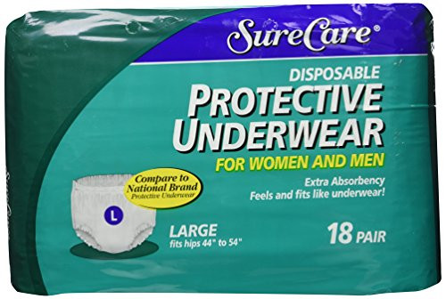 SureCare Plus Protective Underwear Heavy Absorbency SmallMedium Pack20
