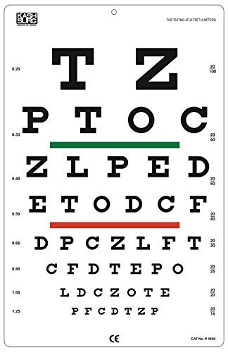 Snellen Chart with Red Green Lines 20 Ft