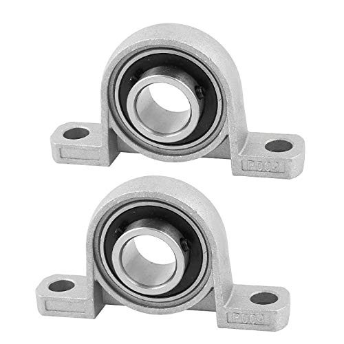 Sydien 20mm0_79 ID Bore Vertical Self-Aligning Ball Mounted Pillow Block Bearing 2pcs