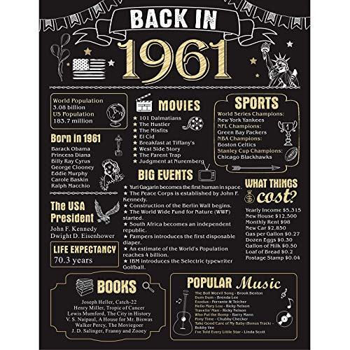 60 Years Ago Birthday or Wedding Anniversary Poster 11 x 14 Party Decorations Supplies Large 60th Party Sign Home Decor for Men and Women Back in 1961