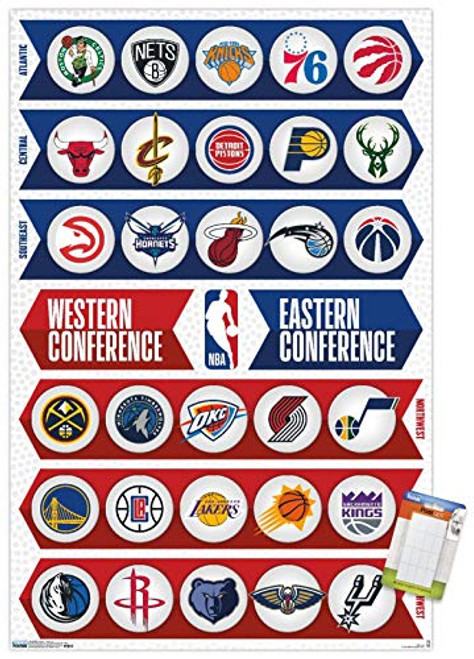 Trends International NBA League - Logos 19 Wall Poster 22_375 x 34 Premium Poster  and  Mount Bundle