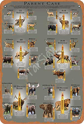 TarSign Parent Case Ammunition Vintage Tin Sign Logo 12 8 inches Advertising Eye-Catching Wall Decoration