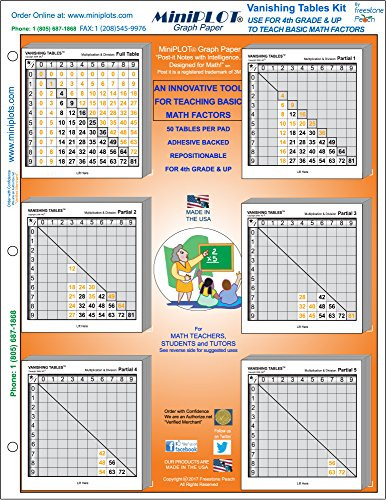 Vanishing Tables Kit 6 pre-Printed Sticky Note Pads. for Teaching Basic Multiplication  and  Division to 4th Grade Students and Up.