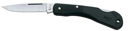 Case Mini Blackhorn, Zytel