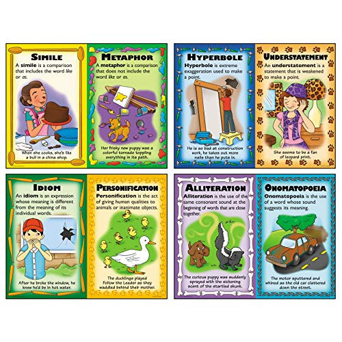 McDonald Publishing Figurative Language Teaching Poster Set
