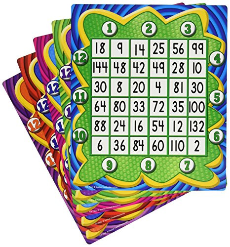 Teacher Created Resources Multiplication: Four-in-a-Row Game (7803)