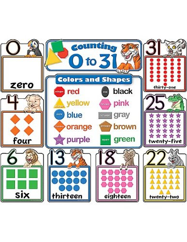 Teacher Created Resources Counting 0 to 31 Bulletin Board, Multi Color (4772)