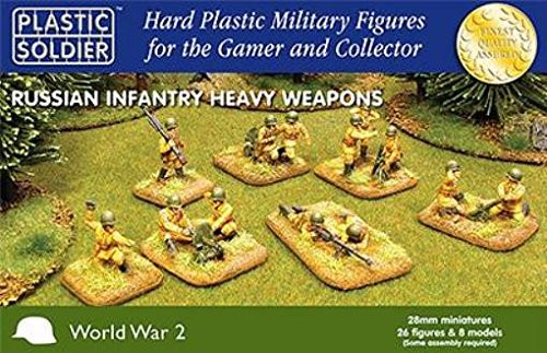 Plastic Soldier Company 28mm Russian Heavy Weapons Blue Box