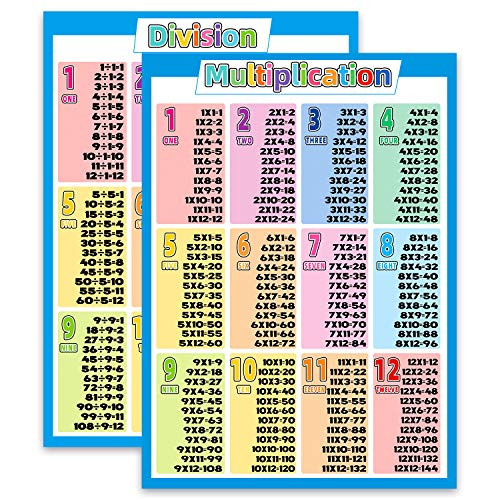2 Pack - Multiplication Charts and Division Poster Set - Math Classroom Charts Multipaction chart Times Table Charts Educational Poster for Elementary Student Teacher Supplies 2 Pack - Multiplication Charts and Division Poster Set - Math Classroom Charts Multipaction chart Times Table Charts Educational Poster for Elementary Student Teacher Supplies