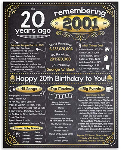 20th Birthday -Twenty  20- - Remembering The Year 2001-11x14 Unframed Poster - Perfect Gift and Party Decoration Under 15