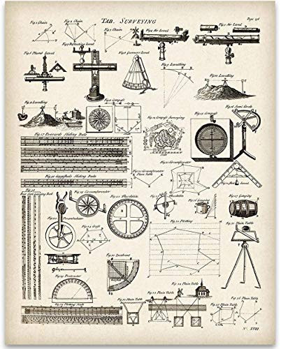 Surveying Tools - 11x14 Unframed Art Print - Great Gift Under 15 for Surveyors  Contractors or Architects