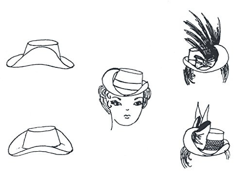 1870_s - 1880_s Hat Pattern