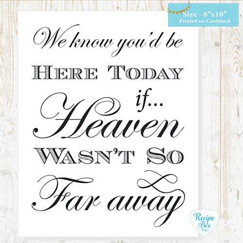 Memorandum Table Sign Remembrance Sign We know you_d would be here today if Heaven wasn_t so far away. We know you would be here today. New Sign 8x10 Memorandum Table Sign Remembrance Sign We know you_d would be here today if Heaven wasn_t so far away. We know you would be here today. New Sign 8x10