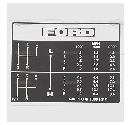 Sparex  S.60672 Decal  Shift Pattern  8 Speed  Live PTO for Ford 2000  231  2600  3000  3400  3600  531