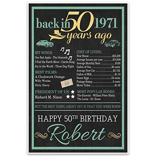 50th Birthday Chalkboard Born in 1971 Stats Sign Photo Prop Poster