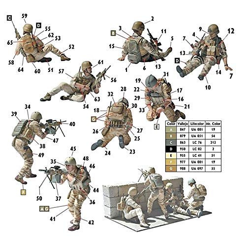 Plastic Model Kit - Modern Wars Era Series - Military Miniatures - Modern U.S. Infantry
