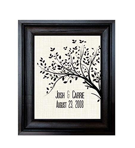 Linen Anniversary Gift for Her - 12 Year Anniversary Gifts for Wife - 12th Anniversary Gifts for Her - Traditional Anniversary Gift