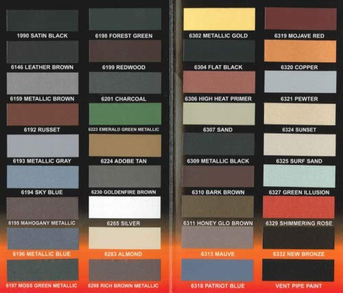 Stove Bright High Temp Spray Paint - Up to 1200 Degrees - Many Colors -6304 - Flat Black-