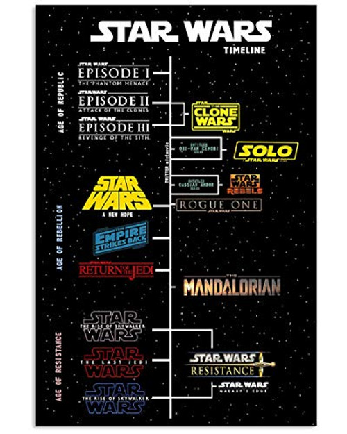 N Starwars Timeline Movie Film Poster Wall Art Print Painting Home Decor Gifts for Lovers Poster N Starwars Timeline Movie Film Poster Wall Art Print Painting Home Decor Gifts for Lovers Poster