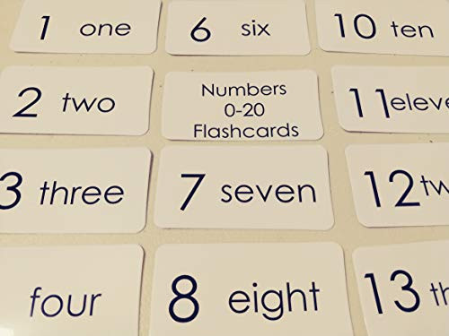 21 Laminated Preschool Numbers 0_20 Flashcards.