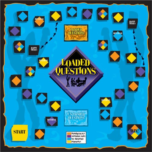 All Things Equal, Inc. Loaded Questions